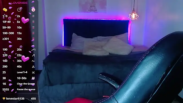riley_reid2 Chatroom